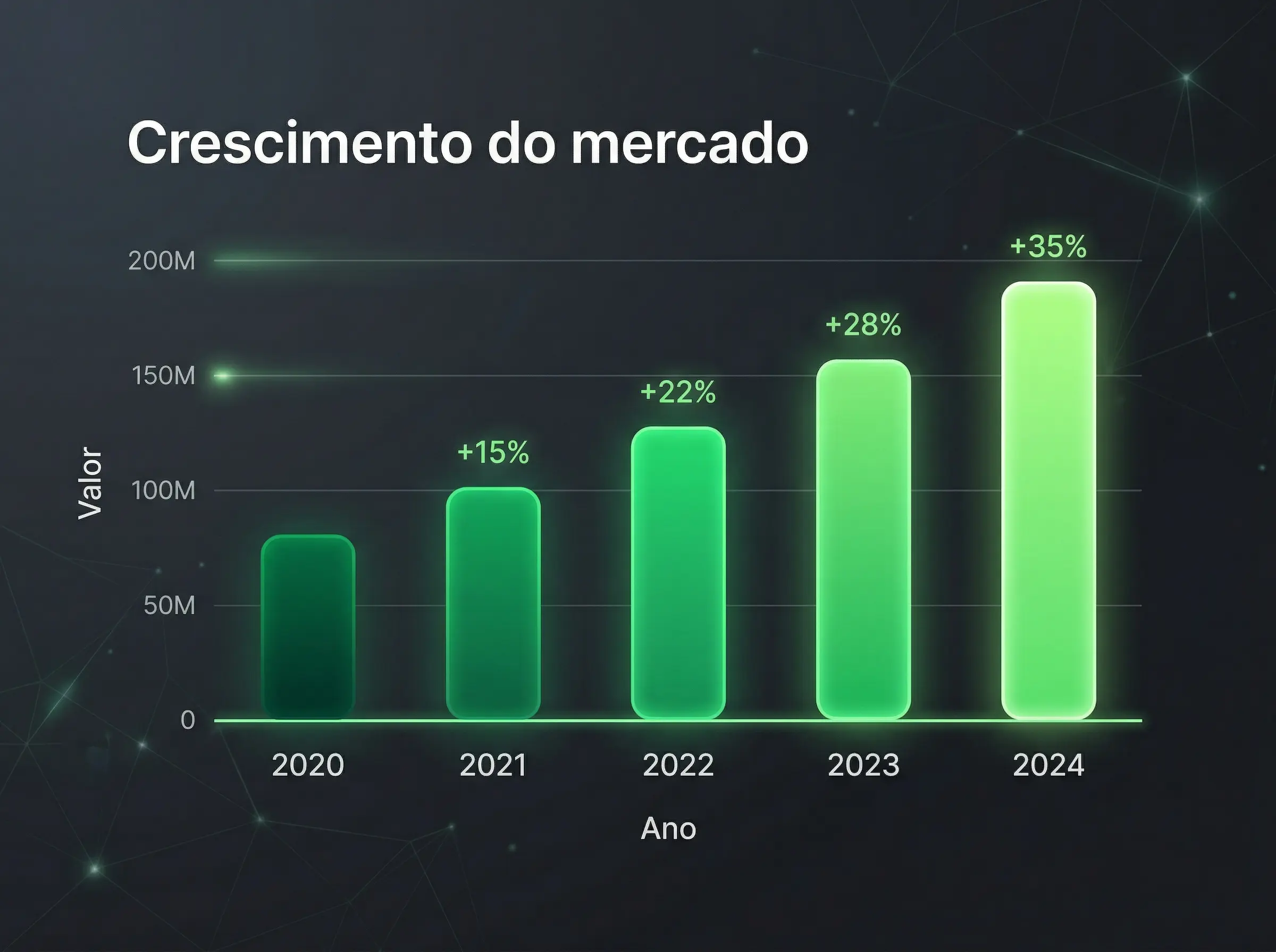 Mercado Apostas Portugal Numeros SRIJ 2025 | FutAposta